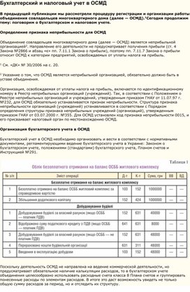 Обложка для материала Бухгалтерский и налоговый учет в ОСМД