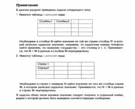 Обложка для материала материал по информатике по  Excel