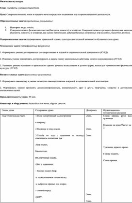 Обложка для материала Тема: «Эстафеты с мячами»(баскетбол).