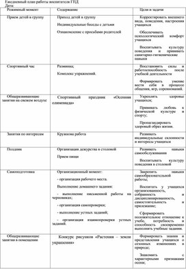 План воспитателя общежития