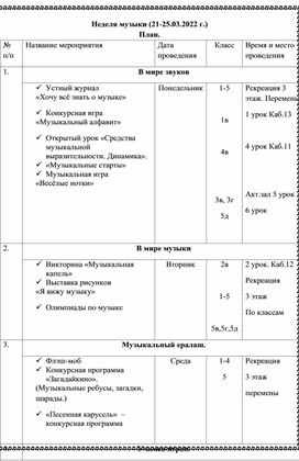 План проведения недели молодежи