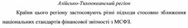 Обложка для материала Азійсько-Тихоокеансьий регіон