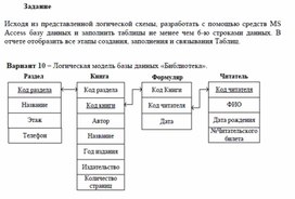 Обложка для материала Контрольная работа по ИТ