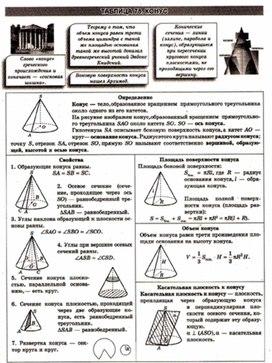 Материалы к урокам геометрии