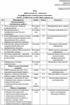 План по профилактике суицидального поведения