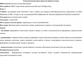 Обложка для материала Иностранный язык