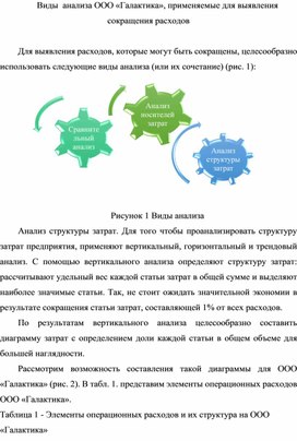 Обложка для материала Виды  анализа ООО «Галактика», применяемые для выявления сокращения расходов