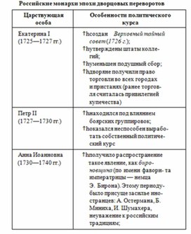 Обложка для материала История_в_схемах_и_табл._схема_40