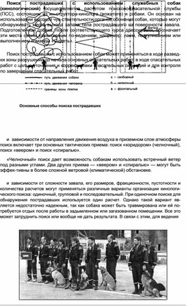 Обложка для материала Материал  по  ОБЖ