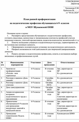 Обложка для материала План ранней профориентации на педагогические профессии обучающихся 6-9- классов