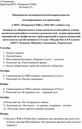 План мероприятий по антинаркотической направленности в библиотеке