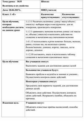 Обложка для материала математика 1класс Велич и их св-ва