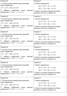 Обложка для материала Урок_2_Приложение 2_Разноуровневые задания для работы в парах