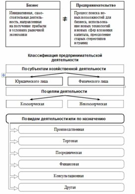 Обложка для материала обществознание и история в схеме13