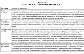 Обложка для материала технол карта