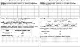 Контрольная работа «Основы логики»