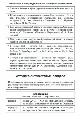 Обложка для материала литература в схемах  и таблицах