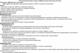 Технологическая карта урока ИЗО в 8 классе на тему "Особенности цветового восприятия"