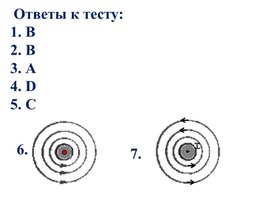 Обложка для материала Физика_10 класс_Сила Ампера_Презентация