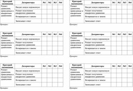 Обложка для материала Урок_6_Приложение 1_Критерий оценивания и дескрипторы