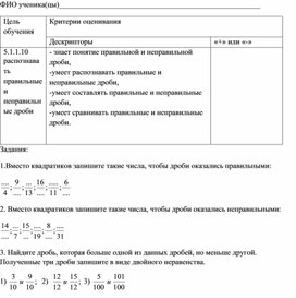 Обложка для материала Математика_ 5классПравильные и неправильные дроби_ Формативное оценивание
