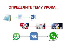 Обложка для материала Тенденции развития программного обеспечения_Презентация