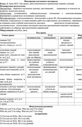 Обложка для материала Конспект урока английского языка