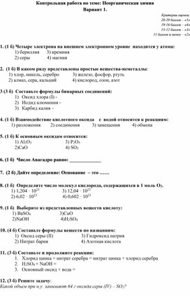 Контрольная работа по неорганической химии