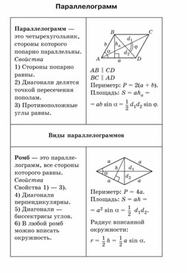 Материал по математике