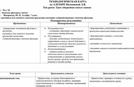 Технологическая карта по алгебре 7 класс "Значение функции в точке"