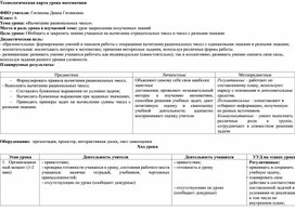 Обложка для материала математика