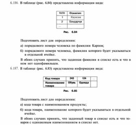 Обложка для материала материал по информатике по  Excel