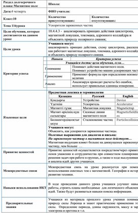 Обложка для материала Ускорители заряженных частиц