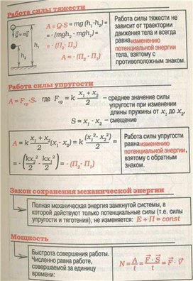 Обложка для материала Материал для урока по физике