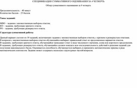 Обложка для материала СО11