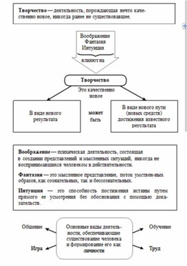 Обложка для материала Обществознание_и_истор._в_схемах_и_табл._56