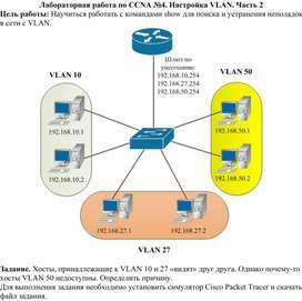 Обложка для материала Лабораторная работа по CCNA №4. Настройка VLAN. Часть 2