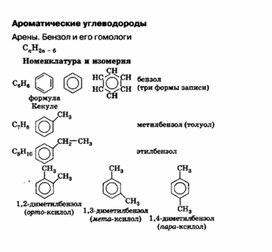 Обложка для материала материал для уроков по химии