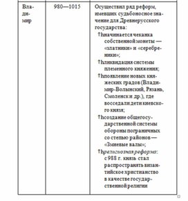 Обложка для материала обществознание и история в схеме53