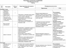 Обложка для материала ктп русский язык 2 класс
