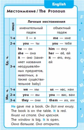 Обложка для материала Английский язык 1-4 классы в схемах и таблицах