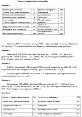 Обложка для материала Задания для самостоятельных работ по ОЭТ