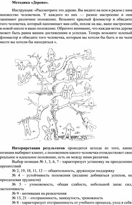 Рассмотрите представленное на рисунке дерево каталогов запишите полные имена всех графических файлов