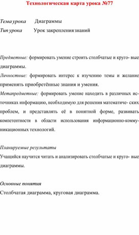 Обложка для материала Технологическая карта урока  по  математике