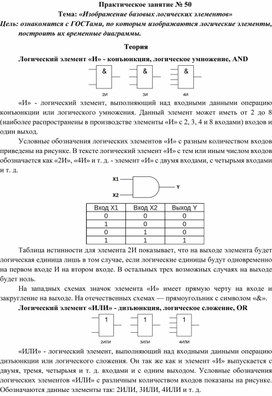 Обложка для материала Практическая работа специальности 09.02.01.