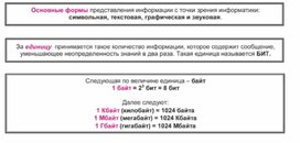 По информатике
