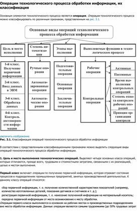 Обложка для материала Операции технологического процесса обработки информации, их классификация.docx