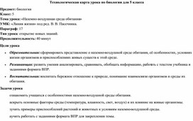 Обложка для материала Технологическая карта урока биологии "Наземно-воздушная среда обитания" 5 класс