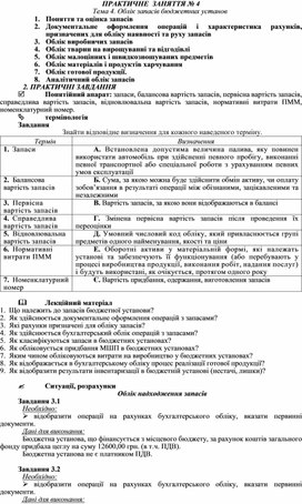 Обложка для материала ПРАКТИЧНЕ  ЗАНЯТТЯ № 4 Тема 4. Облік запасів бюджетних установ