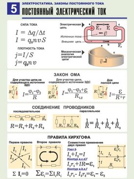 Обложка для материала постоянный электрический ток
